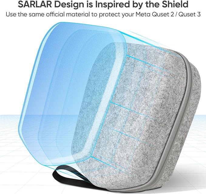 SARLAR Hard Carrying Case For Apple Vision Pro / Meta Oculus Quest 2 / Quest 3 / Vision Pro Original / Elite Version VR Gaming Headset and Touch Controllers