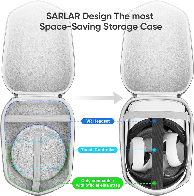 SARLAR Hard Carrying Case For Apple Vision Pro / Meta Oculus Quest 2 / Quest 3 / Vision Pro Original / Elite Version VR Gaming Headset and Touch Controllers